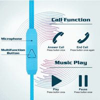 Kabelske Slušalice za uši s mikrofonom za slušalice s mikrofonom bez zapetljavanja, slušalice za izolaciju buke,